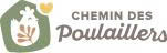 Chemin des Poulaillers Boutique